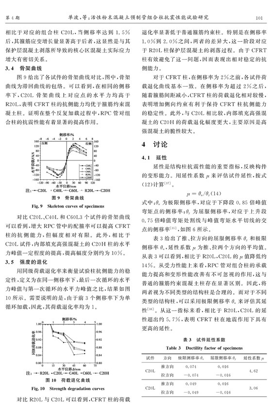 活性粉末混凝土预制管组合柱抗震性能试验研究_页面_08