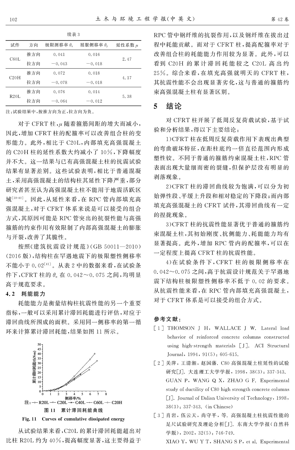 活性粉末混凝土预制管组合柱抗震性能试验研究_页面_09